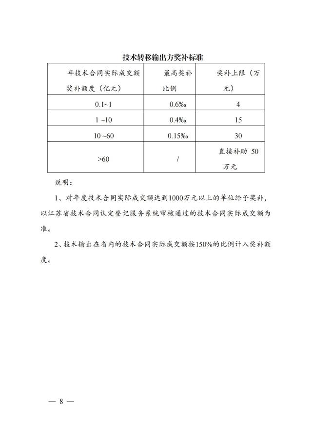 《江苏省技术转移奖励与补助资金实施细则》_07.jpg