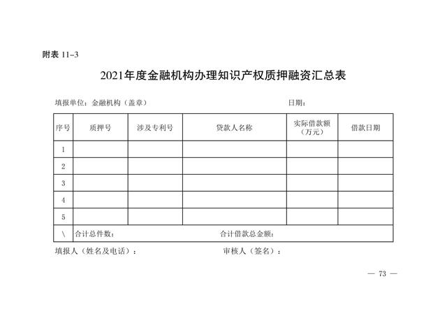 2022年徐州市知识产权（专利、商标）奖励申报指南--质押融资部分_06.jpg