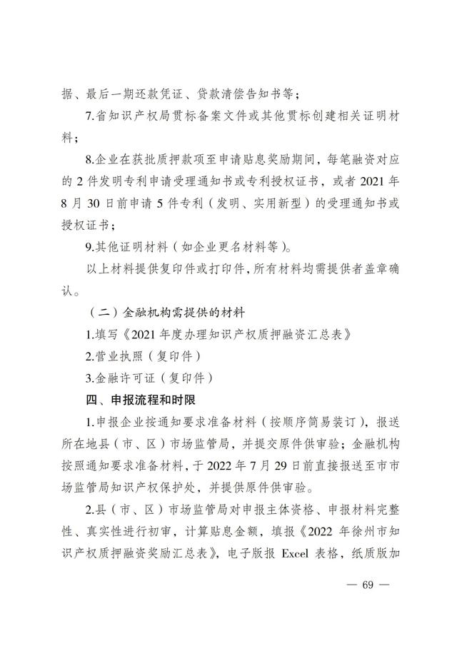2022年徐州市知识产权（专利、商标）奖励申报指南--质押融资部分_02.jpg